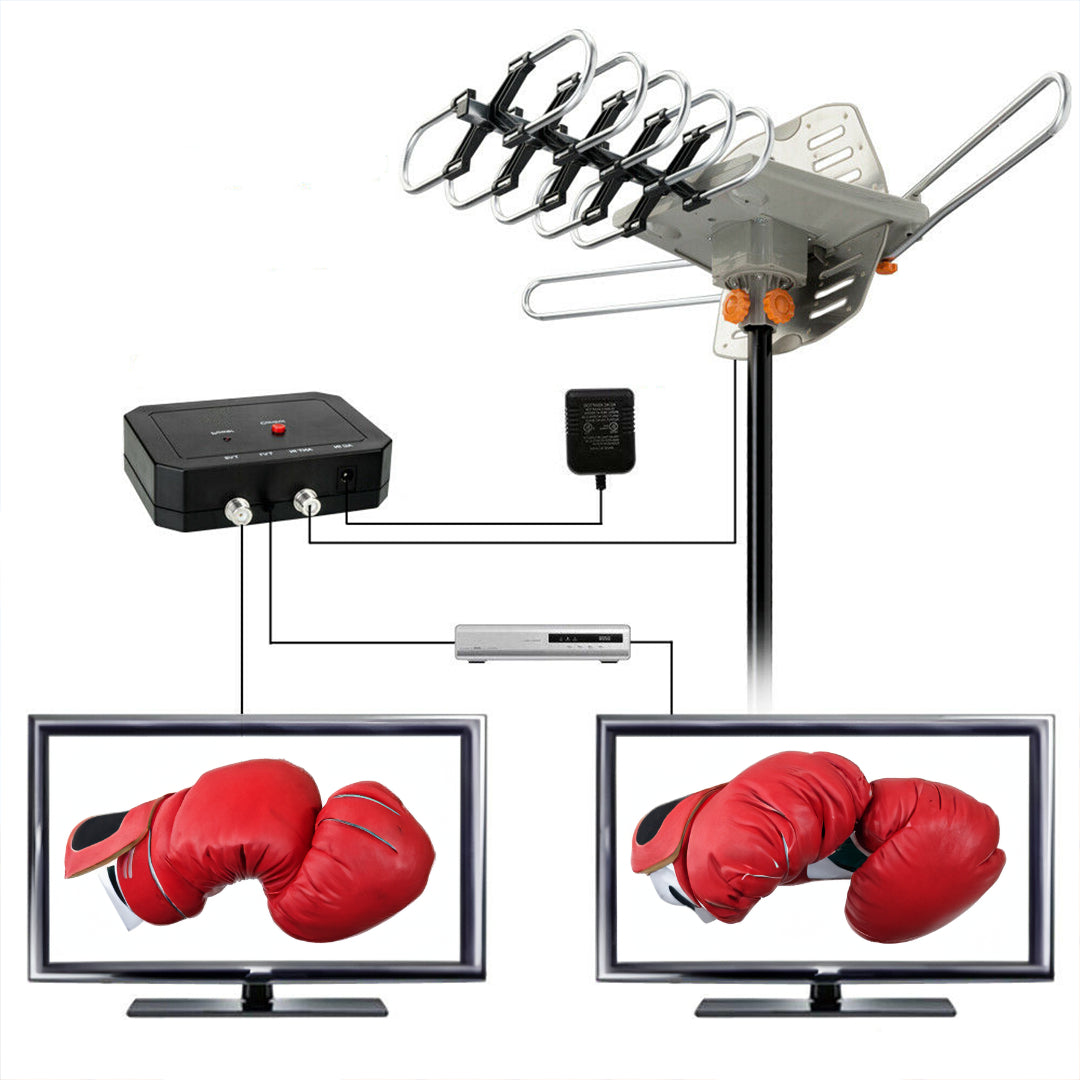 990 Mile Outdoor HD TV Antenna UHF VHF 4k